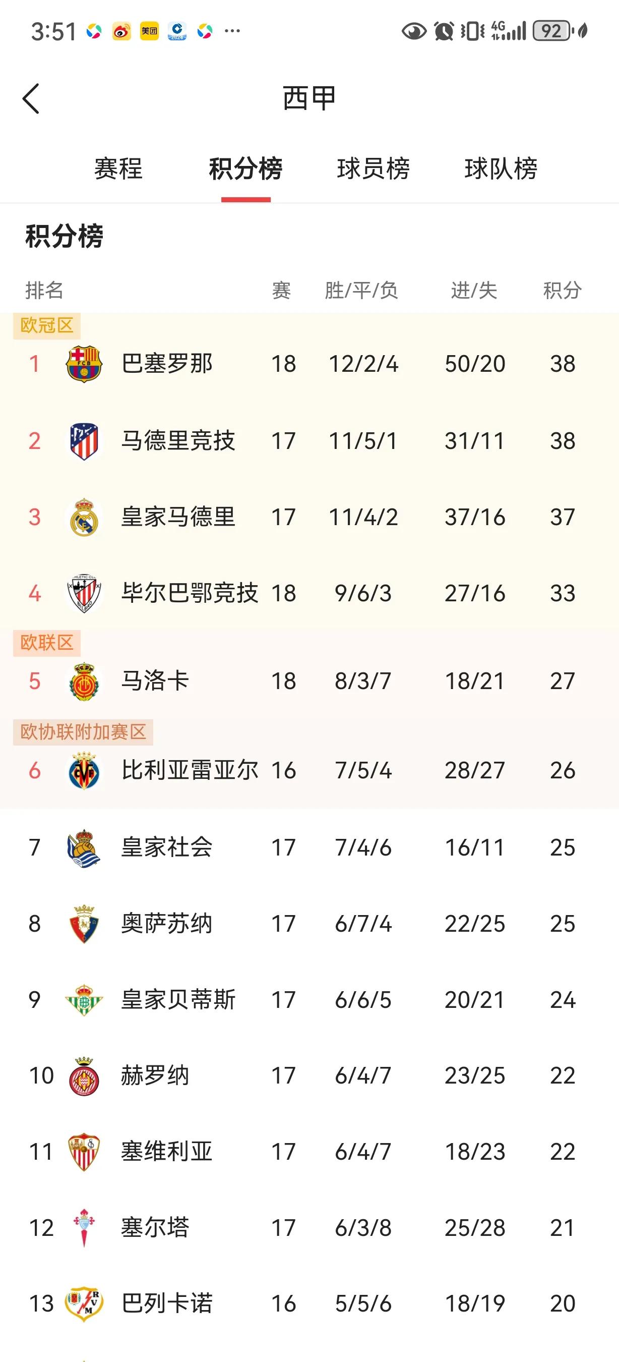 金年会体育入口包含西甲赛程吃紧，多伦多猛龙赛后主帅复盘，震撼外界，球队文化再被提及的词条